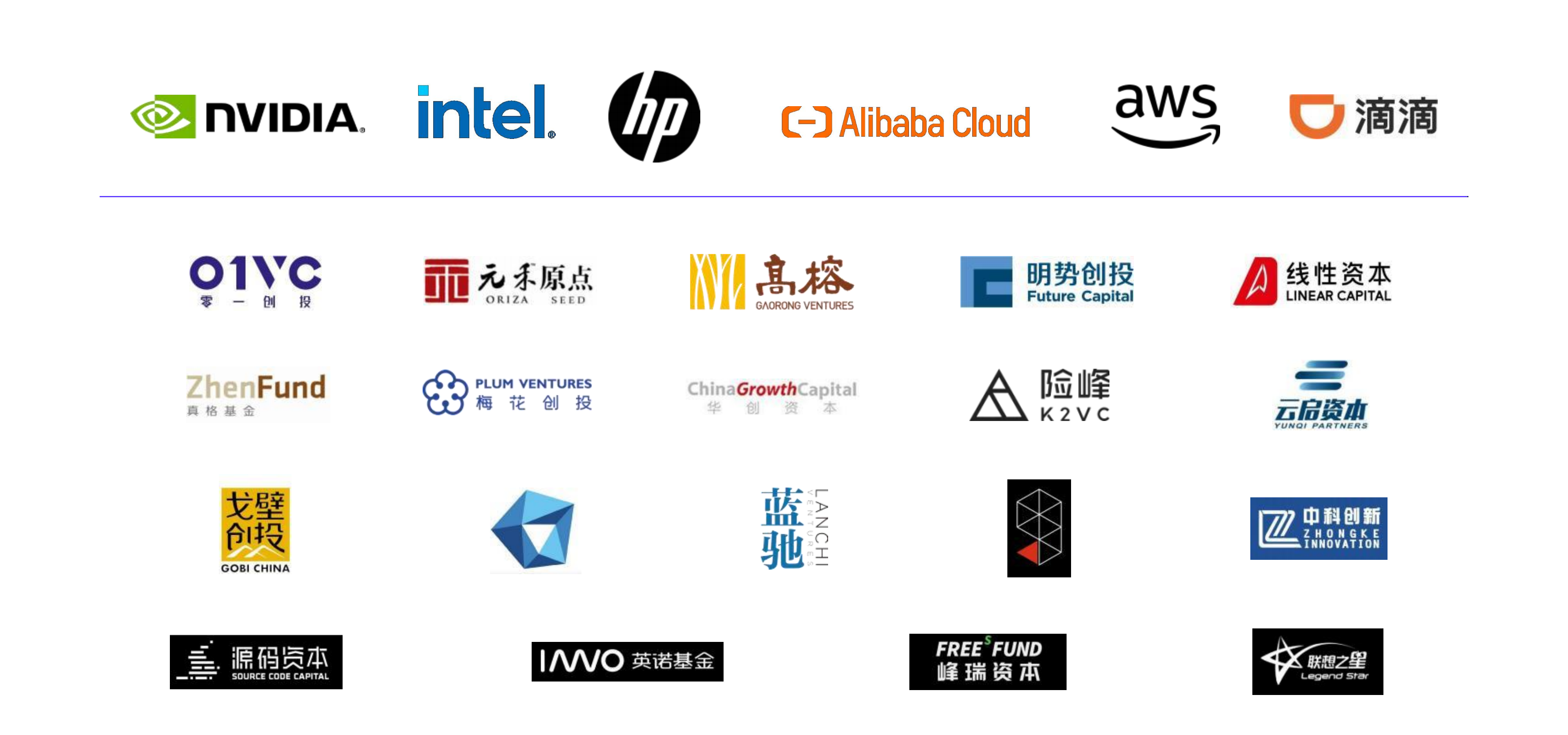 合作伙伴 — NVIDIA, Intel, HP, Alibaba Cloud, AWS, 滴滴, 01VC, 元禾原点, 高榕, 明势创投, 线性资本, ZhenFund, 梅花创投, 华创资本, 险峰K2VC, 云启资本, 戈壁创投, 蓝驰创投, 中科创星, 源码资本, 英诺基金, 峰瑞资本, 联想之星
